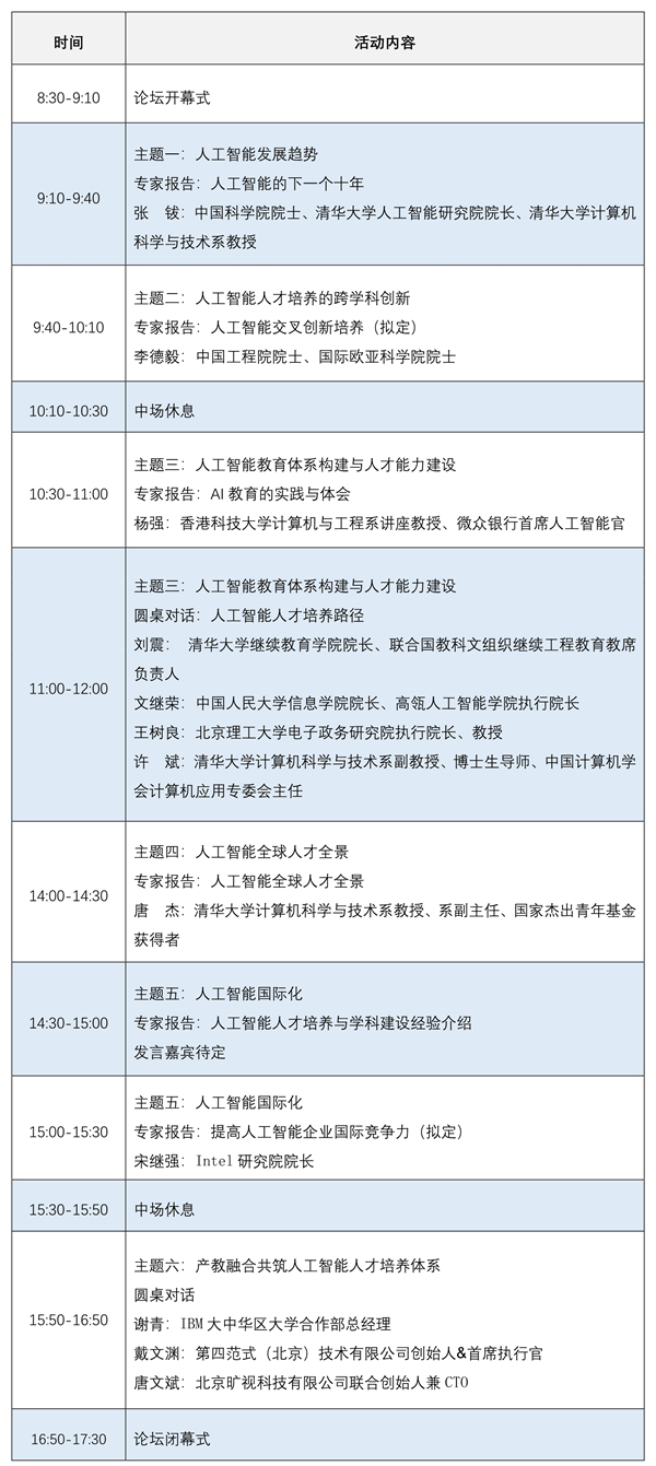 论坛日程安排及发言嘉宾1015版（与教育部同步）截图用_1_副本.jpg