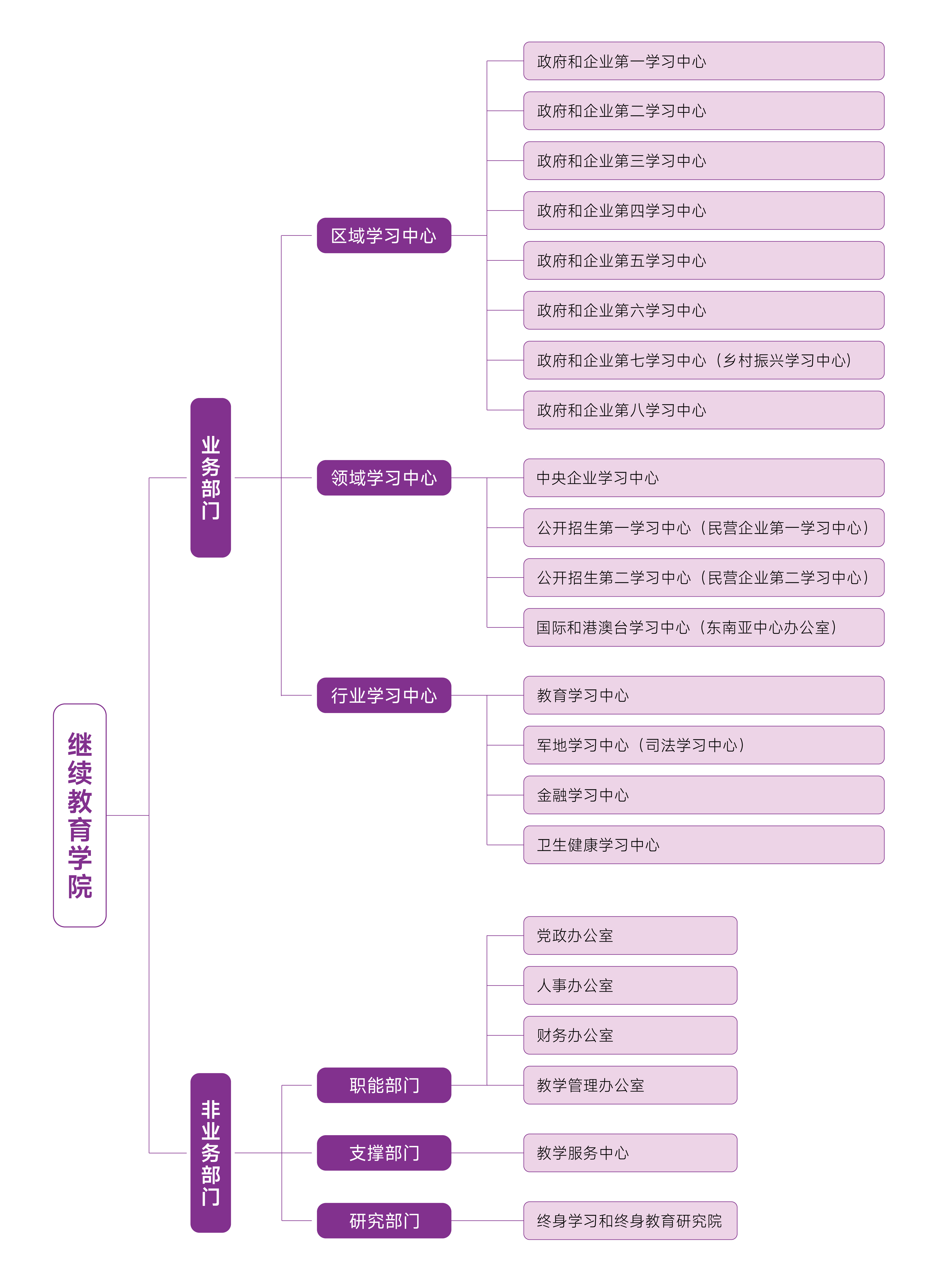 香港正版资料全年资料
